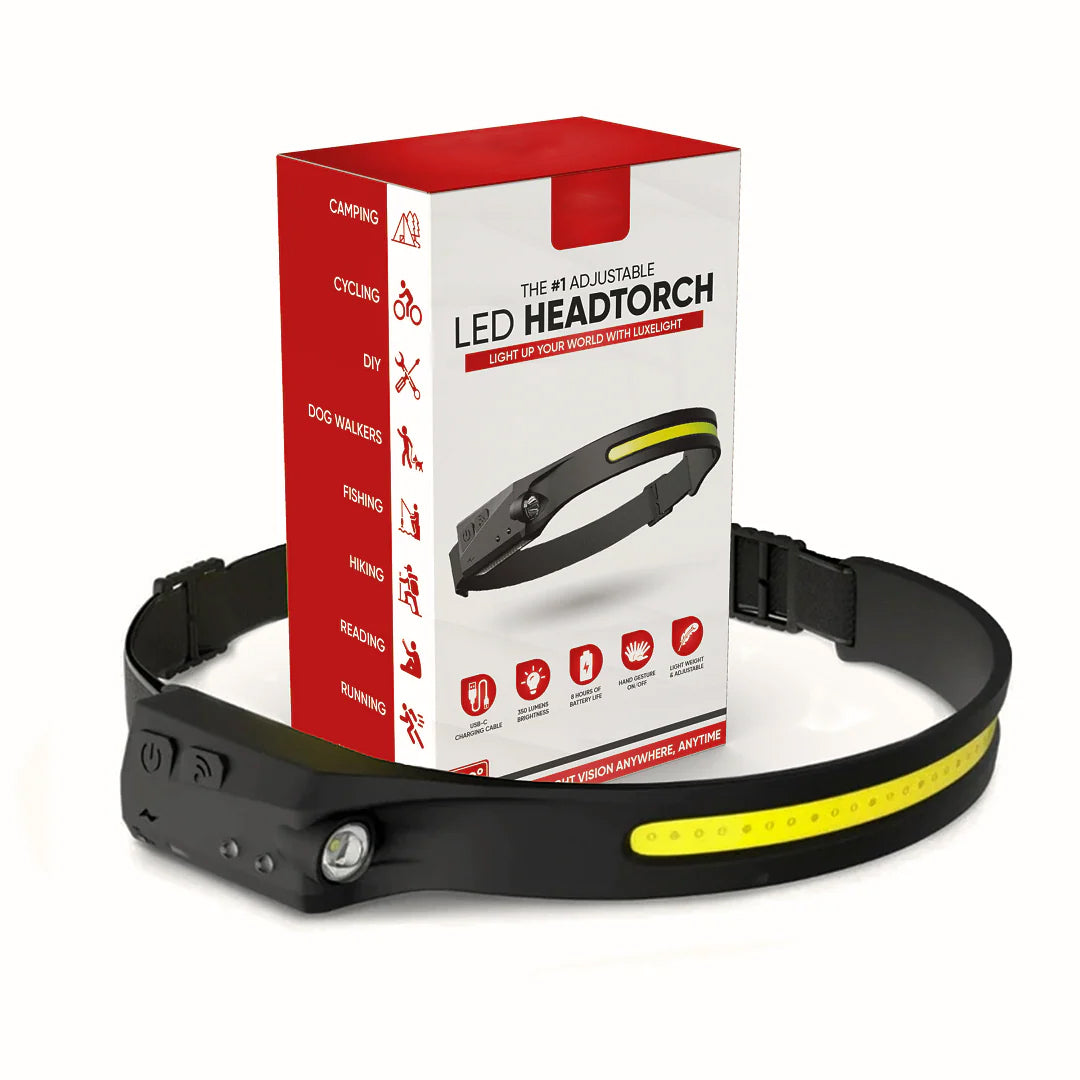 Zynortek LED Kafa Lambası