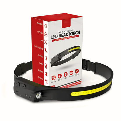 Zynortek LED Kafa Lambası