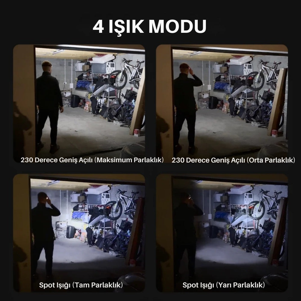 Zynortek LED Kafa Lambası